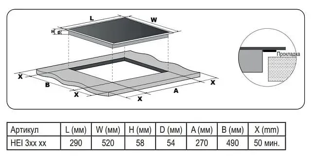 Evelux HEI 320 B