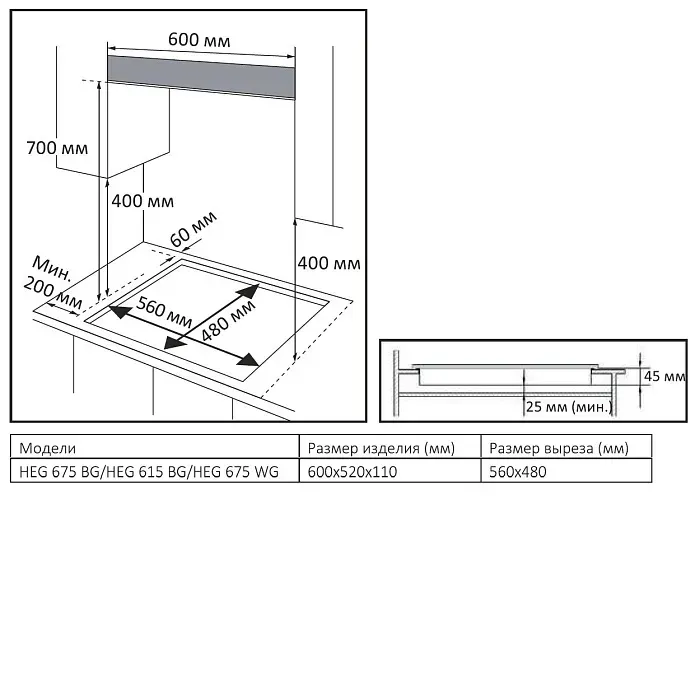 Evelux HEG 675 WG