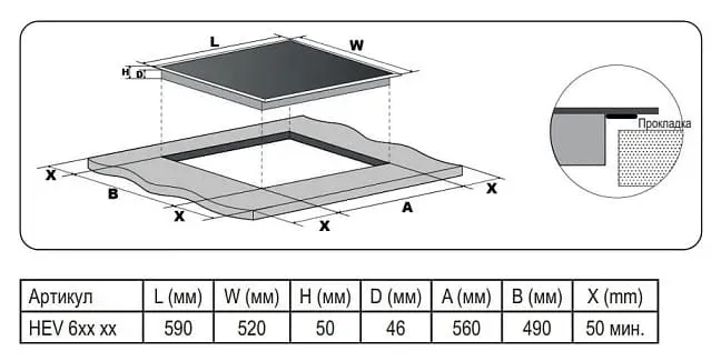 Evelux HEV 642 B