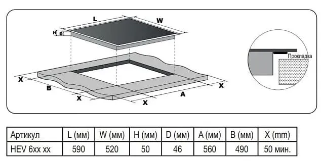 Evelux HEV 640 W