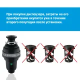 Измельчитель пищевых отходов полупромышленный BoneCrusher 1000 (BC1000-AS)