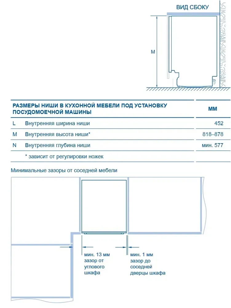 Haier HDWE11-595RU