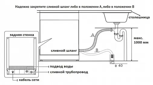 Korting KDF 60060