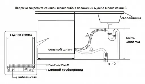 Korting KDF 60240 S