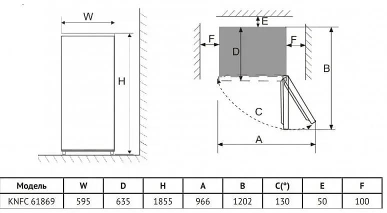 Korting KNFC 61869 X