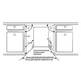 Korting KDI 45017