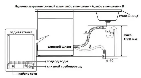 Korting KDF 45678 S