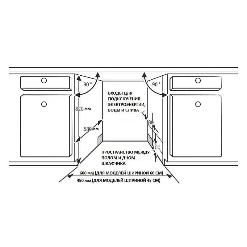 Korting KDI 60017