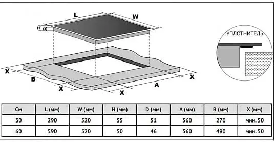 Korting HK 60003 BW