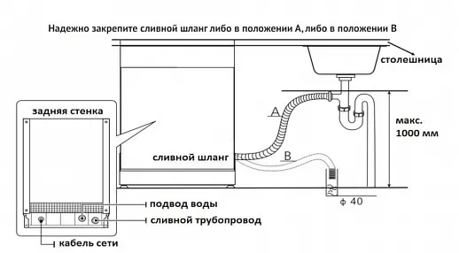 Korting KDF 45240 S