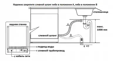 Korting KDF 60578