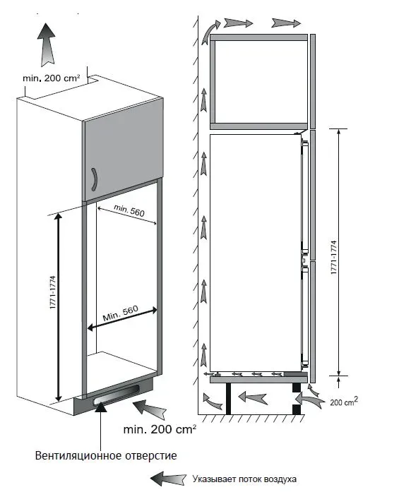 Kuppersberg RBN 1760