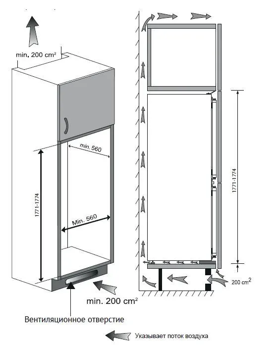Kuppersberg RBN 1760