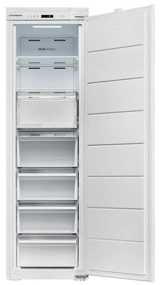 Kuppersberg SFB 1781