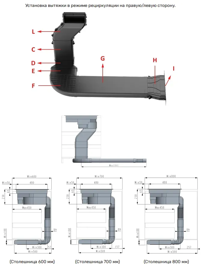 Kuppersberg IHI 690