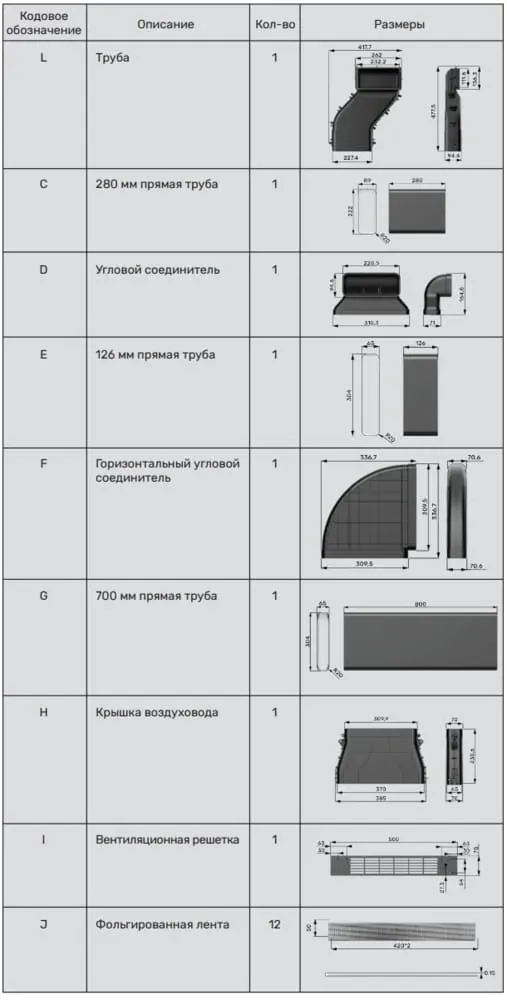 Kuppersberg IHI 690