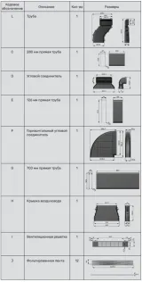 Kuppersberg IHI 690