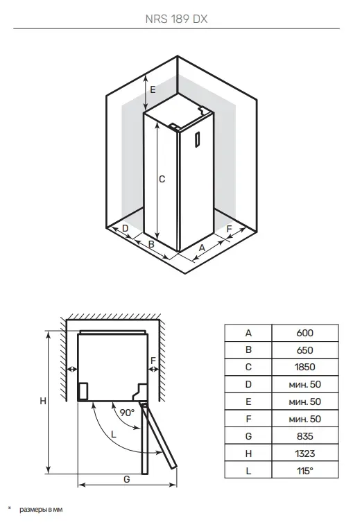 Kuppersberg NRS 189 DX