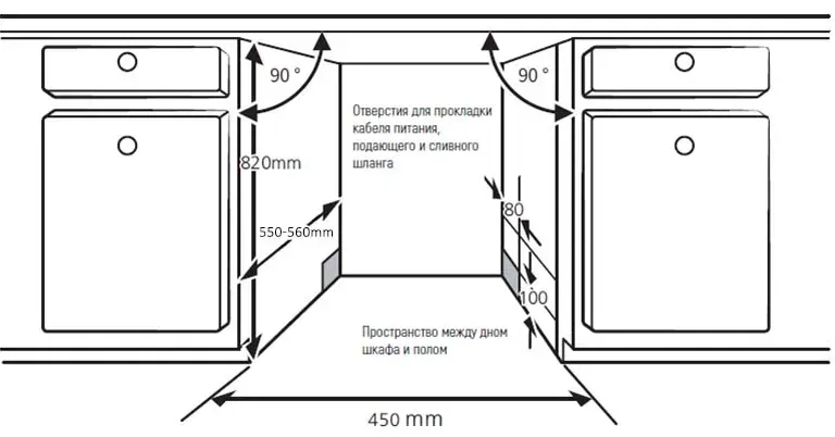 Kuppersberg GLM 4580