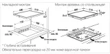 Kuppersbusch KI 6880.1 SR